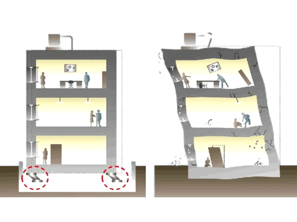 The different results of buildings with or without high damping rubber bearings in the earthquake.
